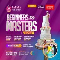 Beginners to Masters Class